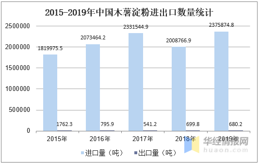 2001年绿泰价格：影响因素与市场分析