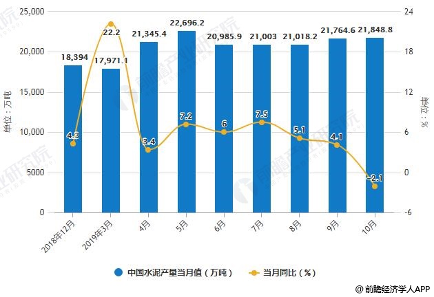 2001年绿泰价格：影响因素与市场分析