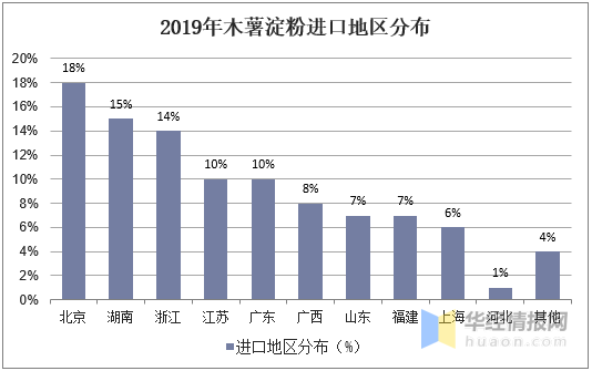 2001年绿泰价格：影响因素与市场分析