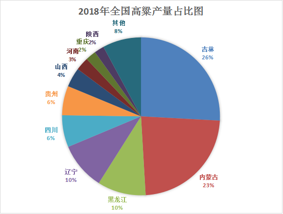 2001年绿泰价格：影响因素与市场分析