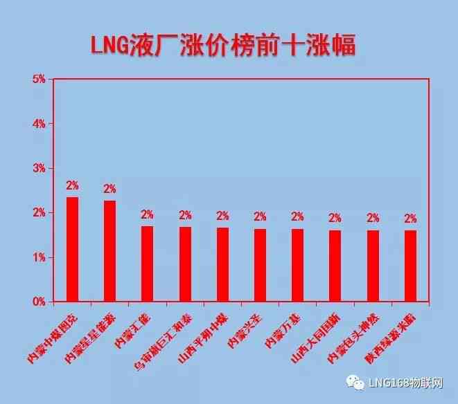 2002年老同志普洱茶：历价格分析与市场趋势探讨