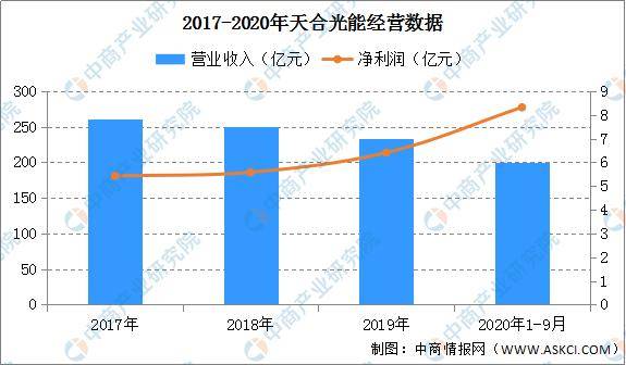 翡翠变种：新形态下的市场趋势与投资前景分析