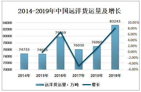 翡翠变种：新形态下的市场趋势与投资前景分析