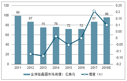 翡翠变种：新形态下的市场趋势与投资前景分析