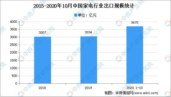 翡翠变种：新形态下的市场趋势与投资前景分析