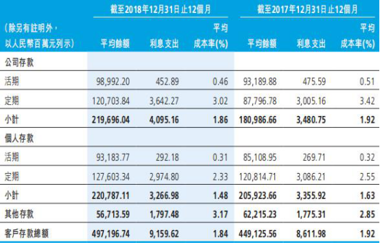 贴现会逾期吗？原因是什么？如何避免逾期？