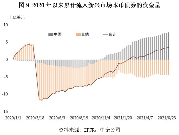 贴现政策的影响：经济、金融市场以及个人理财的全面剖析