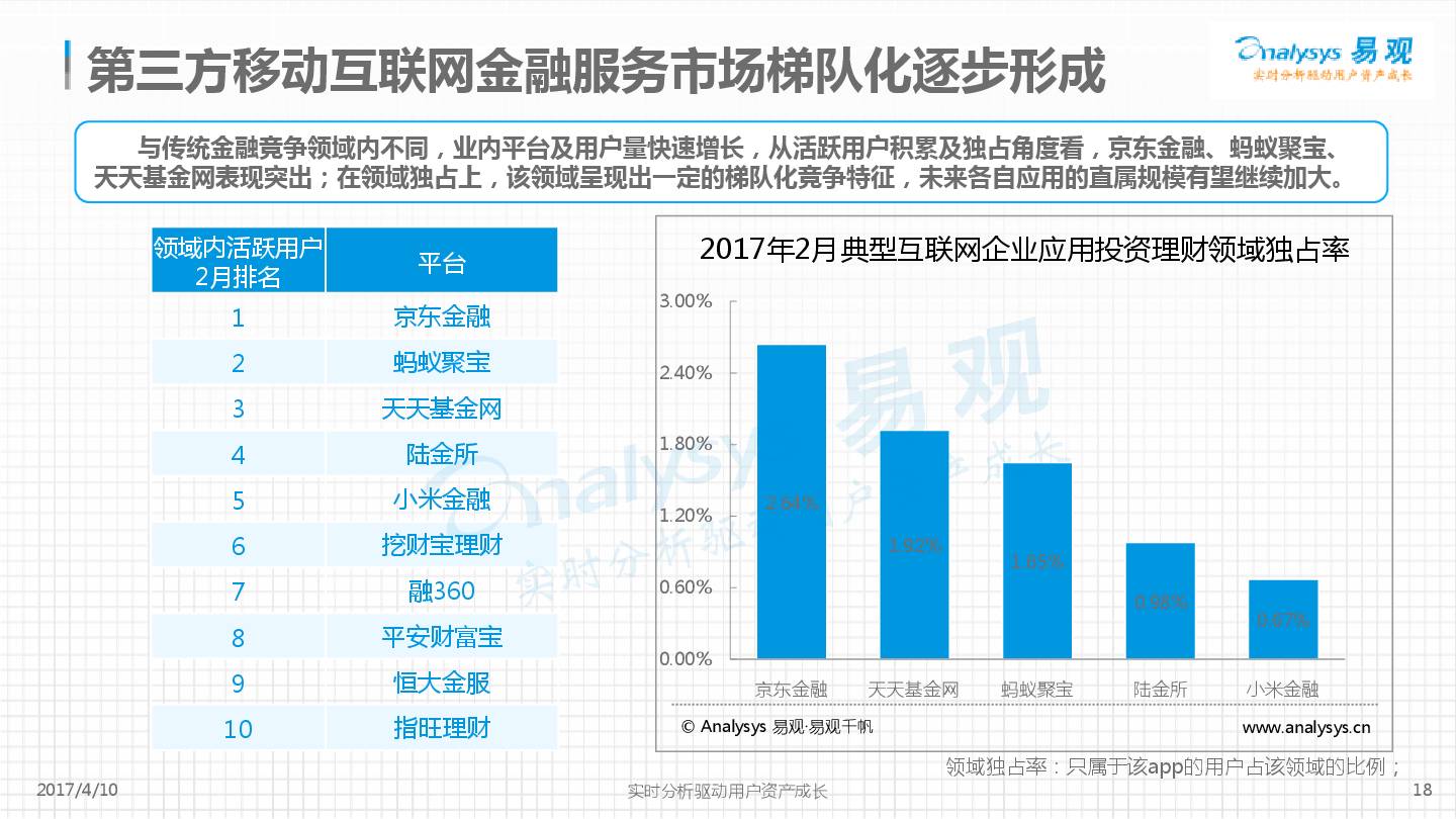 贴现政策的影响：经济、金融市场以及个人理财的全面剖析