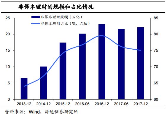 贴现政策的影响：经济、金融市场以及个人理财的全面剖析