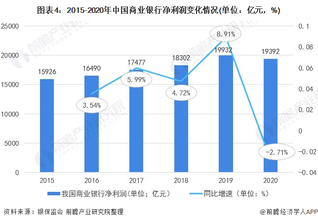 贴现政策的影响：经济、金融市场以及个人理财的全面剖析