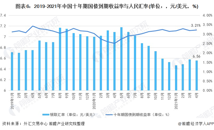 贴现政策的影响：经济、金融市场以及个人理财的全面剖析