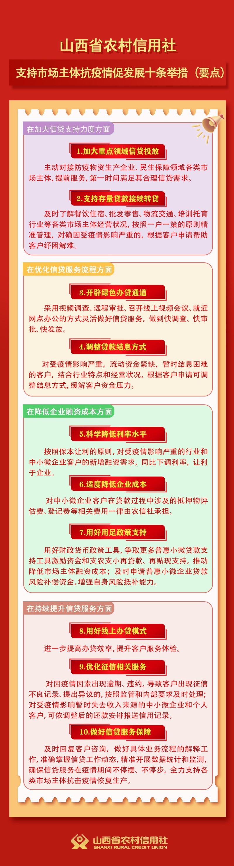 '农信贷款逾期3天还可以贷款吗？如何处理逾期还款和恢复信用？'