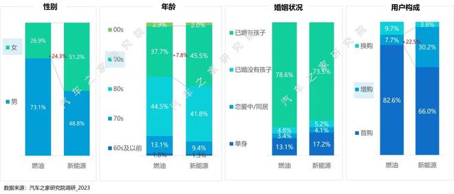 糯化种龙牌多少钱一个：了解当前市场价格及相关建议