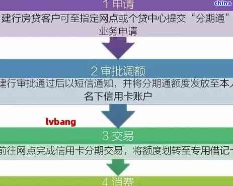 探究还款通道的多样化选择及其优势