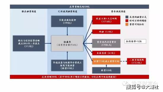 探究还款通道的多样化选择及其优势