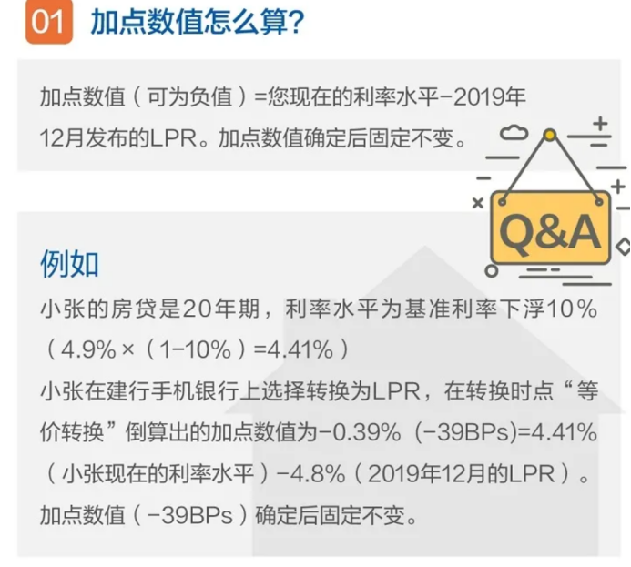 网捷贷每月固定还款日，你知道是哪一天吗？