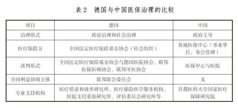 保单还款待处理期间的预期时间以及可能影响因素解析