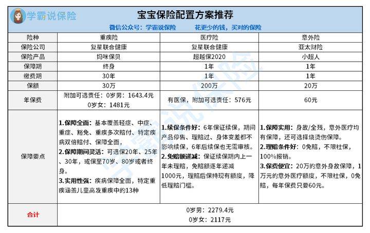 保单还款待处理期间的预期时间以及可能影响因素解析