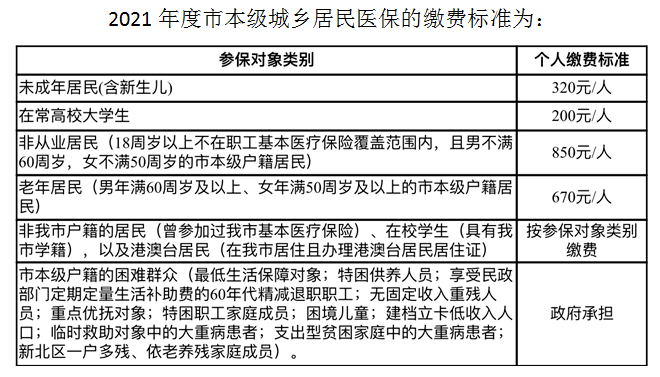 保单还款待处理期间的预期时间以及可能影响因素解析