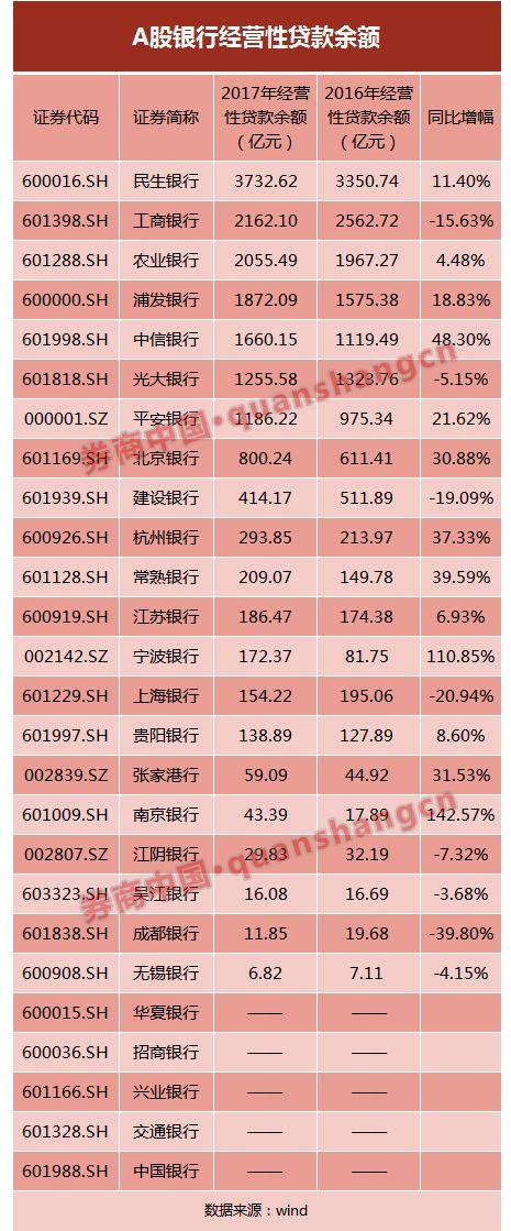 网商贷提前还款与分期哪个更划算：手续费影响因素解析