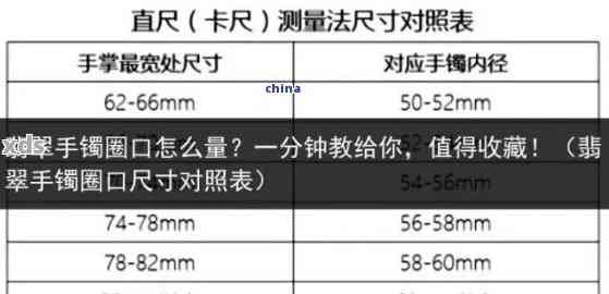 翡翠手镯的厚度应该在多少