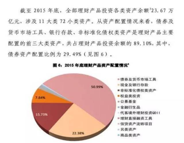 百禄福寿：全方位投资理财规划与财富增值策略详解