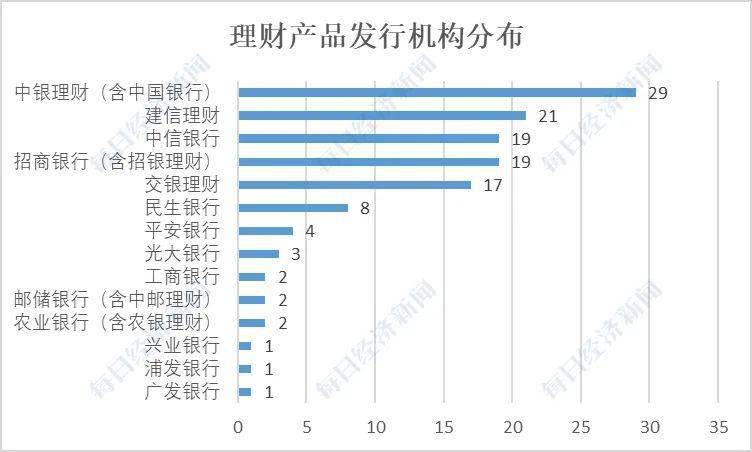 百禄福寿：全方位投资理财规划与财富增值策略详解