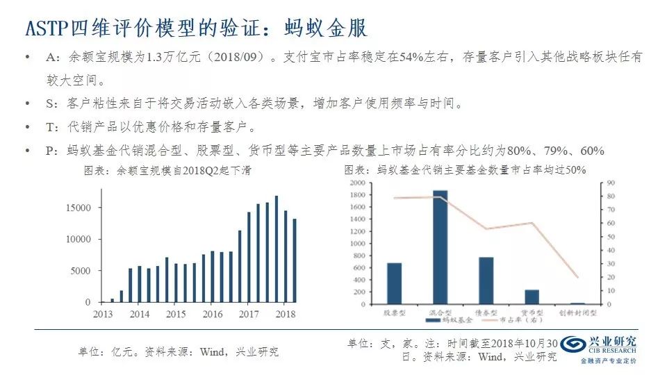 百禄福寿：全方位投资理财规划与财富增值策略详解