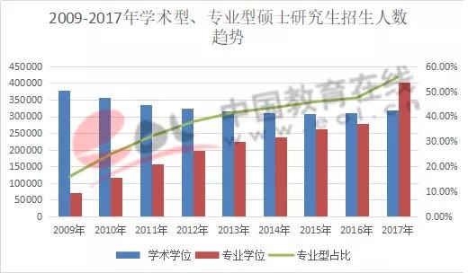 全球网贷逾期人数最新统计数据及影响分析