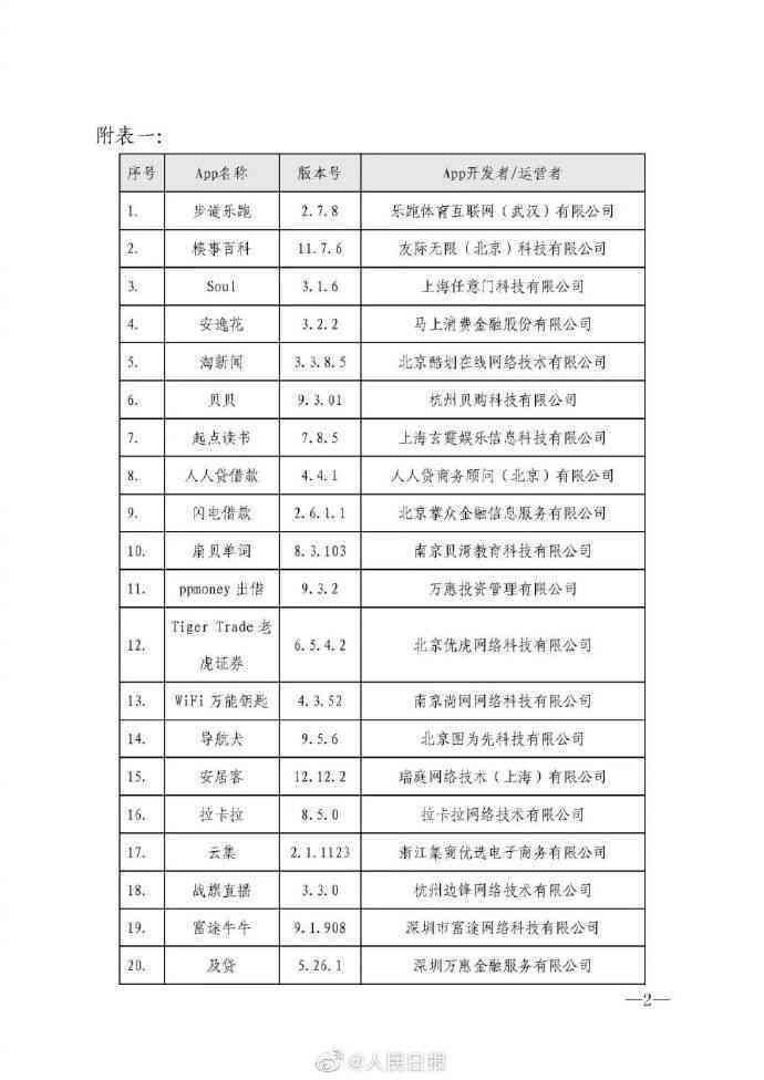 逾期信息泄露处理方法：损失弥补、法律追责与安全防范