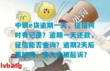 中银e贷逾期15天后可能产生的后果及一次性还清的可行性