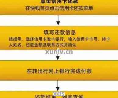 信用卡还款后再次转出是否影响信用及操作流程探究