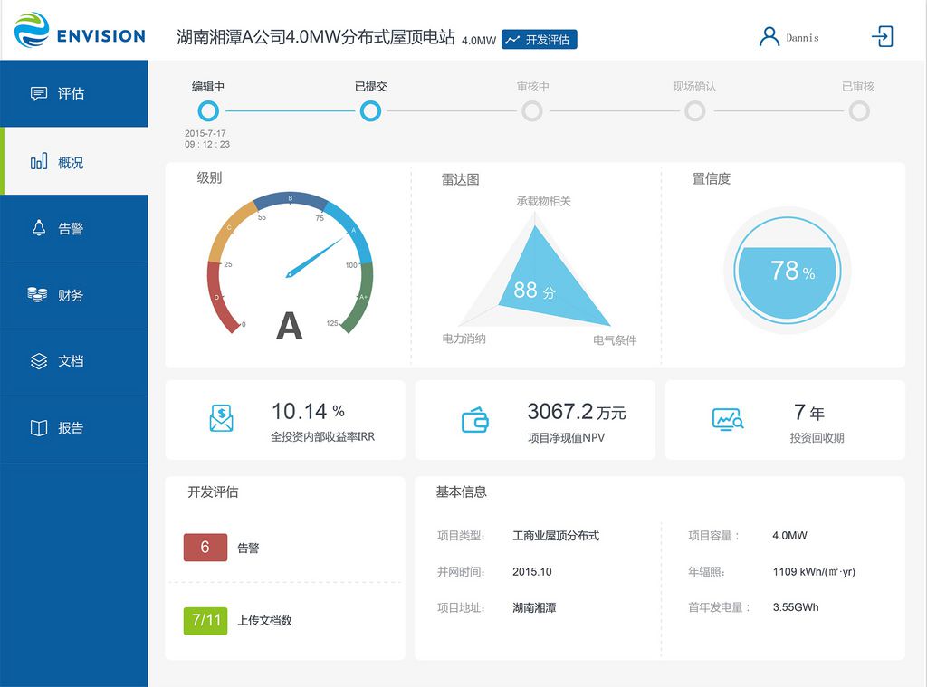 出借人的资金回收与安全性评估：详尽解答用户关心的问题