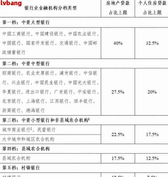 合理安排还款计划书怎么写：完整指南与实践建议