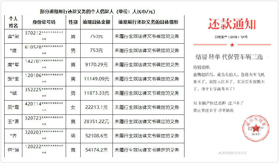 逾期8天对政治审查的影响及其应对策略