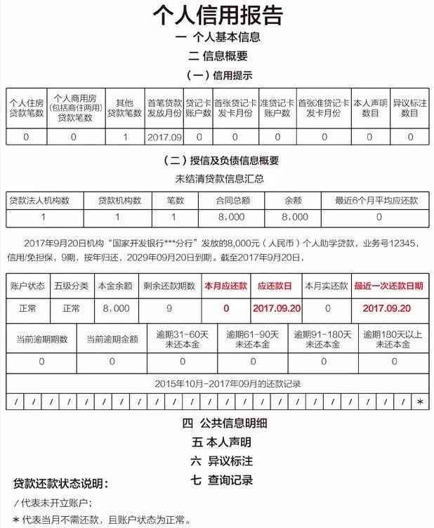 有逾期记录可以通过政审吗？报告有逾期记录是否影响公务员考试及政审？