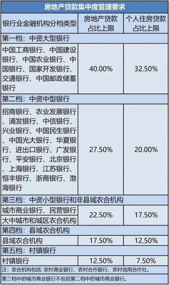 业主贷申请条件全解析：京东企业主贷与贷款材料要求