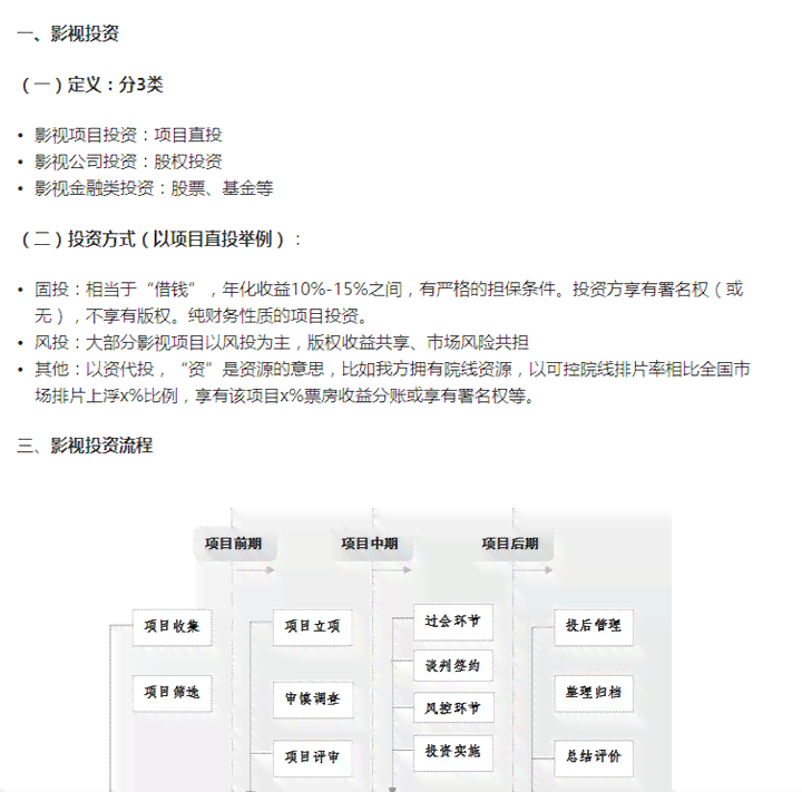 理解'业主贷款'的深层含义，掌握财务规划的关键步骤