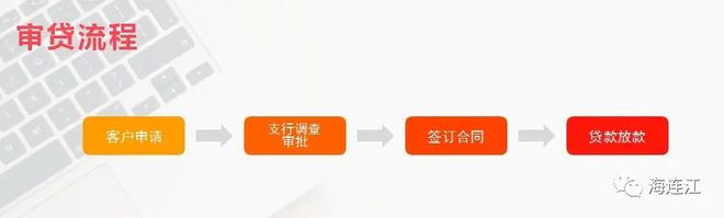 全面了解业主贷款：申请条件、流程、利率及还款方式