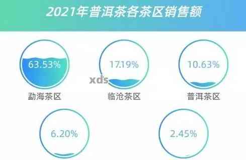 淘宝普洱茶缺货问题解析：原因、应对策略及推荐购买渠道