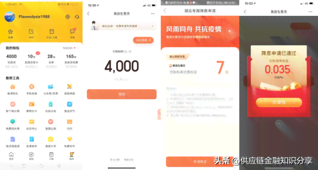 美团生意贷逾期三个月可能面临的后果及应对措，用户必看