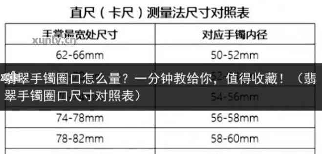 翡翠手镯宽厚比例的理想值：选购指南与分析