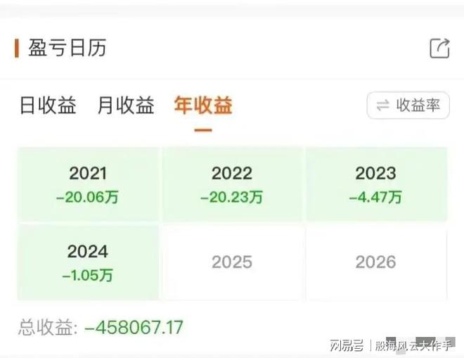 网贷10万要还多少钱利息，一年总共要还多少？借10万大概需要还多少钱？