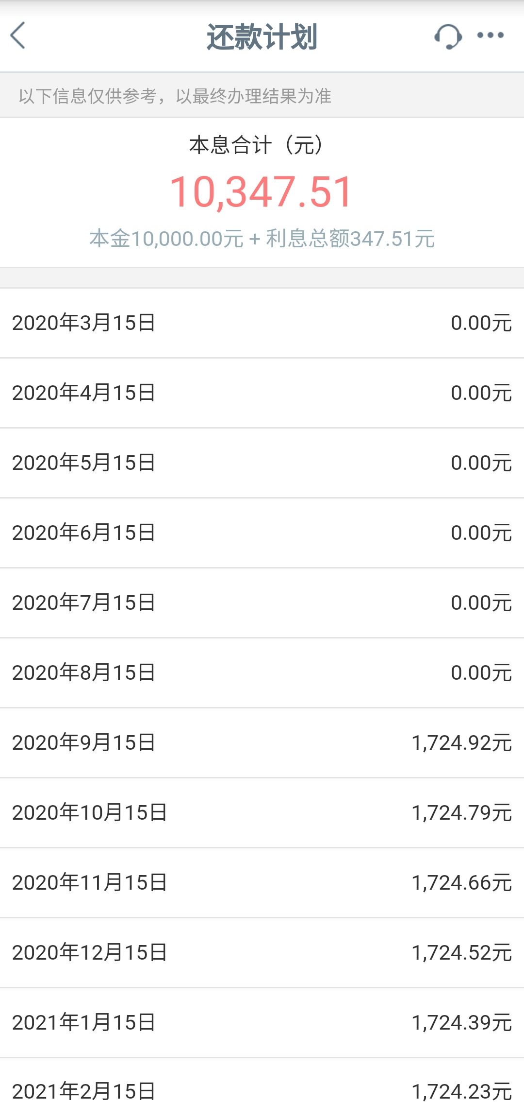 工商行信用卡还款宽限期：具体天数与期还款政策全面解析