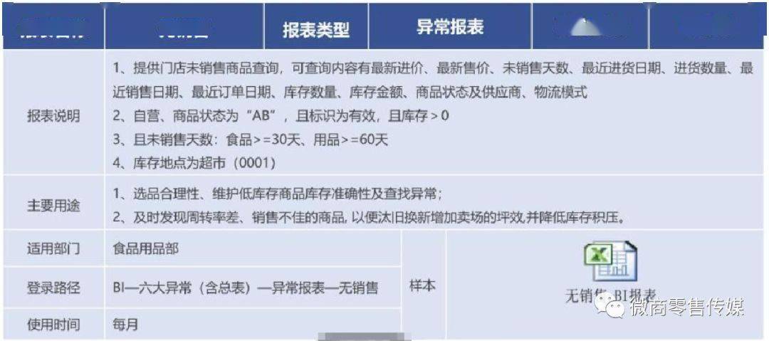 5月份分付提前还款限制：原因、解决方法及影响全面解析