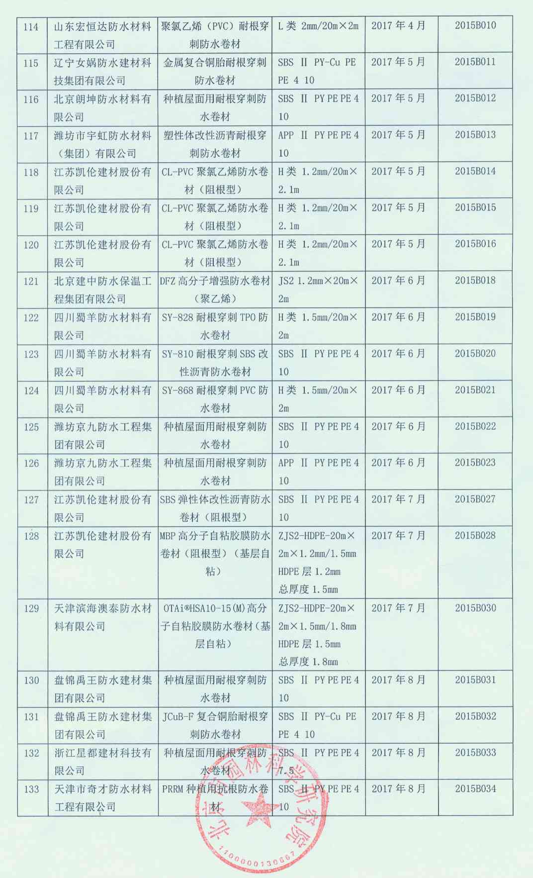 黄金玉会跑水吗：探究其防水性能与保养方法