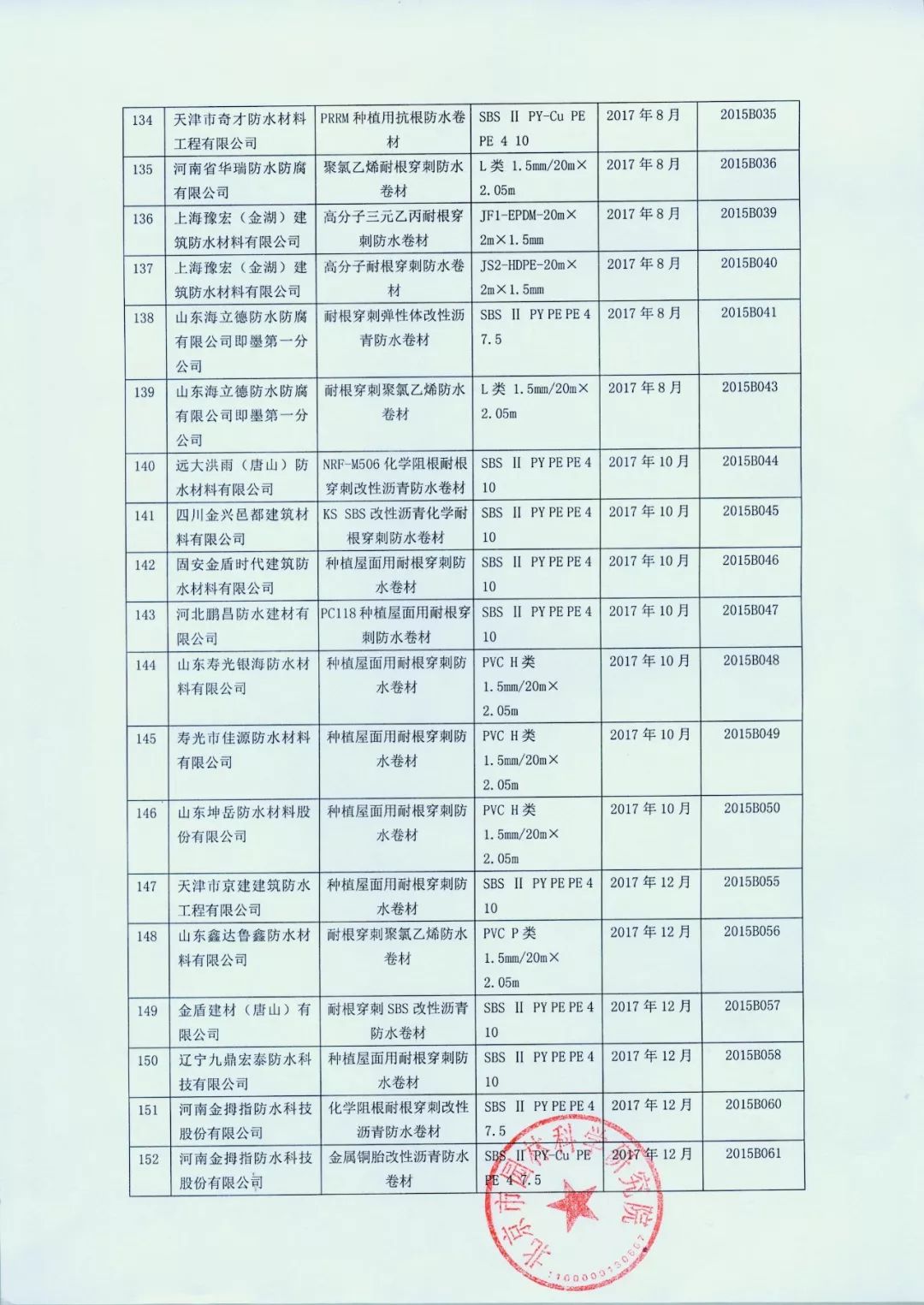 黄金玉会跑水吗：探究其防水性能与保养方法