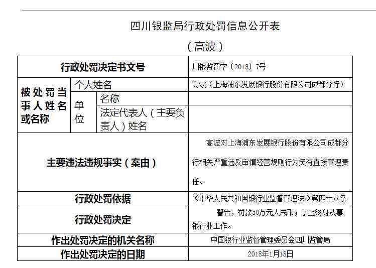 浦发银行逾期一周，银行主动协商分期：合法流程、应对措及联系方式