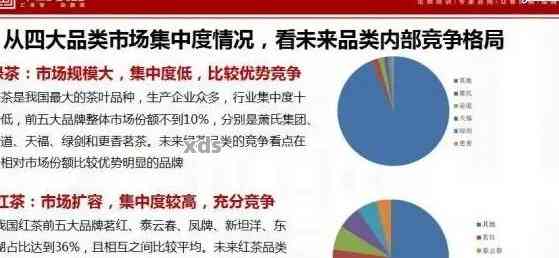 为什么不能买普洱茶的原因：禁止网络销售、便宜的品质与安全顾虑