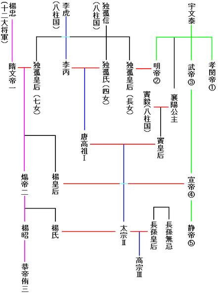 贵妃圆条：历史、制作工艺、用途及收藏价值全方位解析